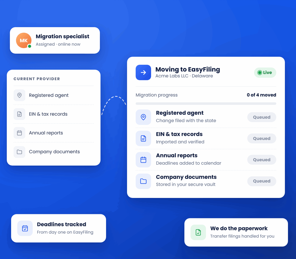 EasyFiling migrate service